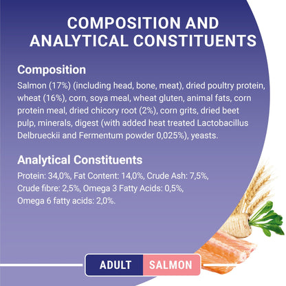 Purina One Bifensis Salmon Dry Cat Food - 7.5kg