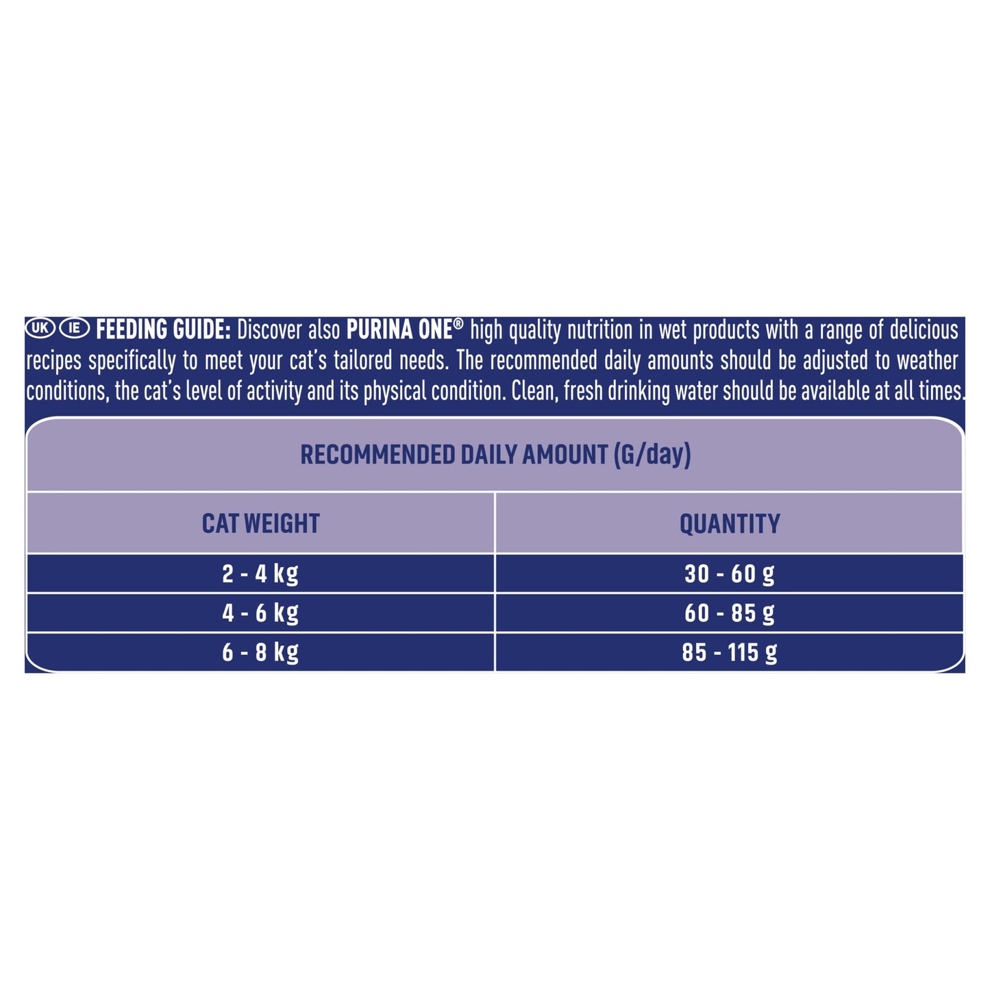 Purina One Bifensis Salmon Dry Cat Food - 7.5kg