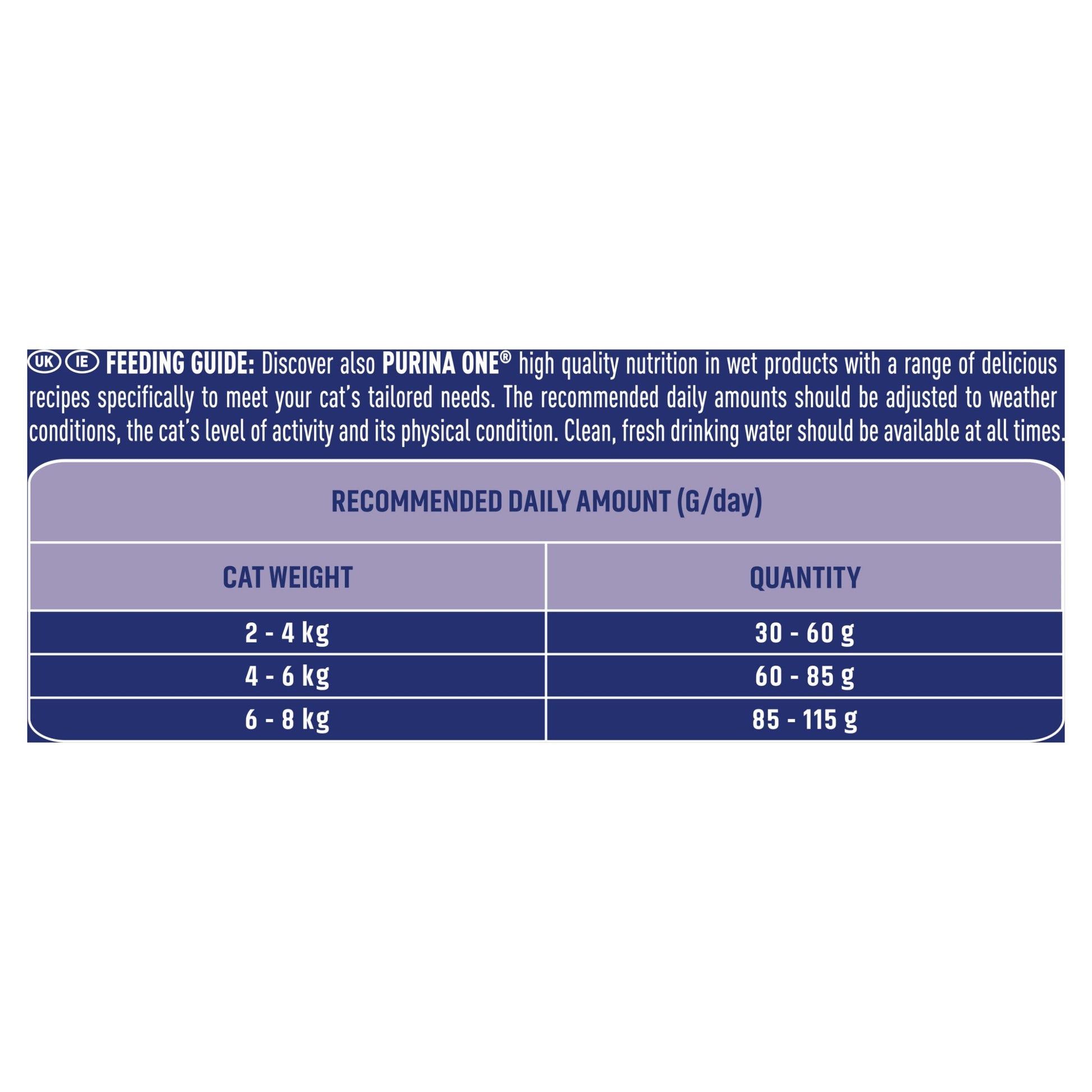 Purina One Bifensis Salmon Dry Cat Food - 7.5kg