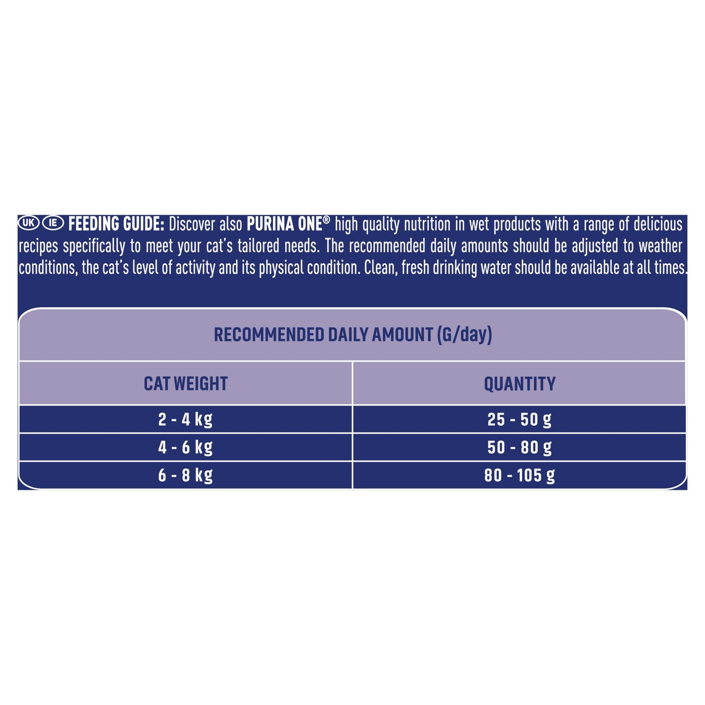 Purina One Senior 7+ Bifensis Chicken Dry Cat Food - 7.5kg