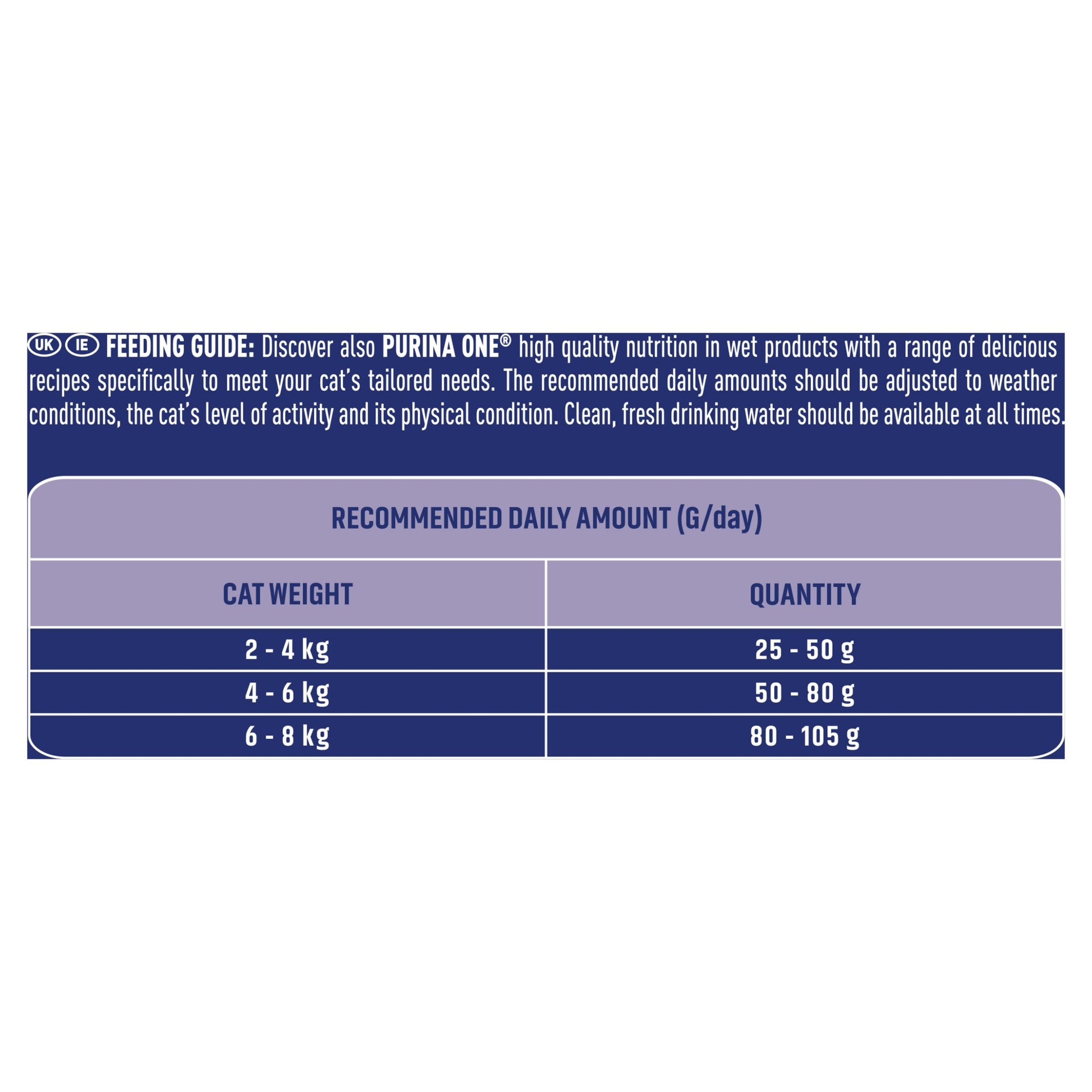 Purina One Senior 7+ Bifensis Chicken Dry Cat Food - 7.5kg