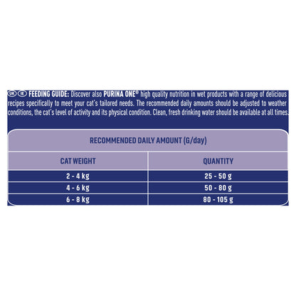 Purina One Senior 7+ Bifensis Chicken Dry Cat Food - 7.5kg