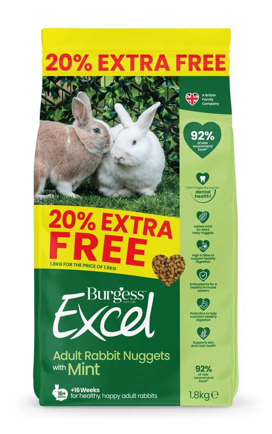 Front View of Burgess Excel Adult Rabbit Nuggets with Mint