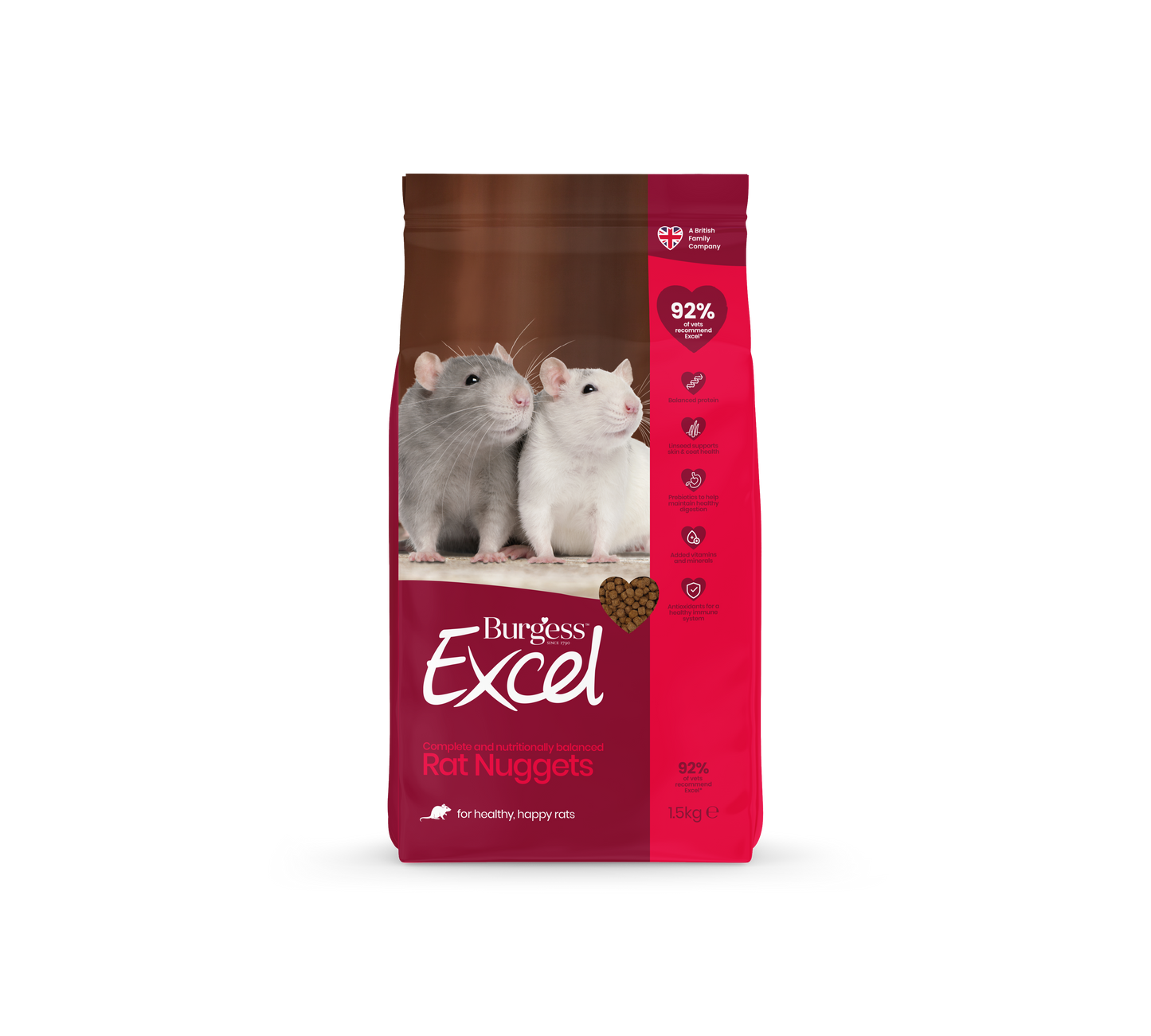 Front View of Burgess Excel Rat Nuggets