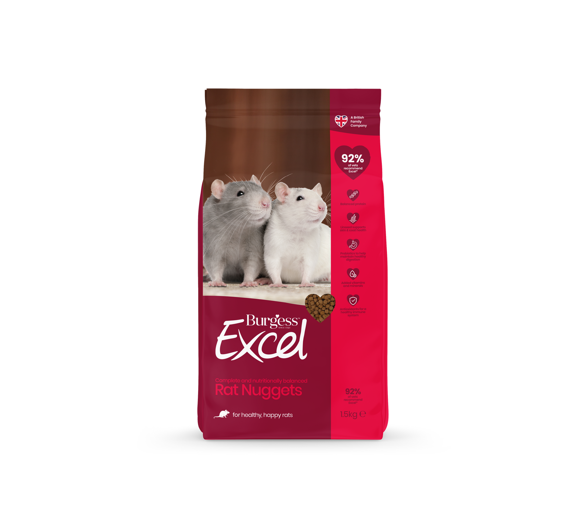 Front View of Burgess Excel Rat Nuggets