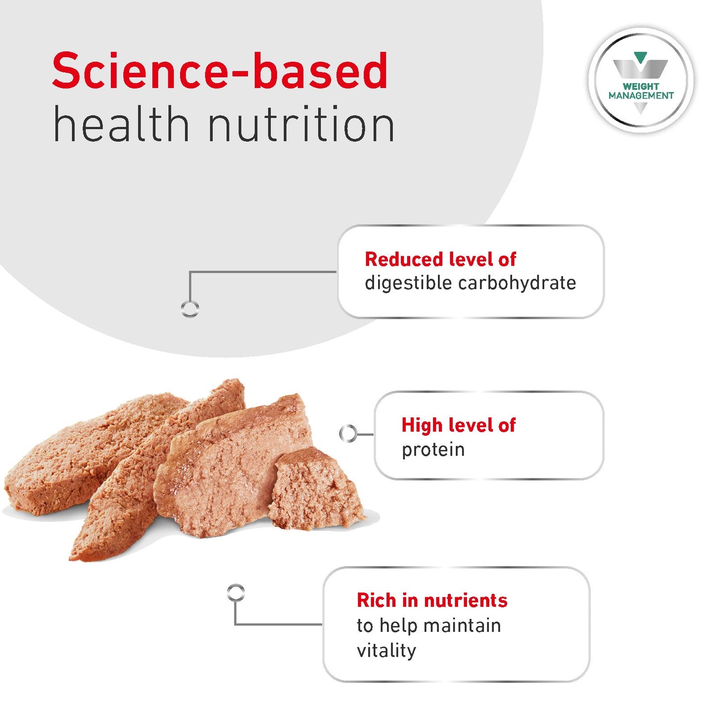 Royal Canin Glycobalance Adult Wet Dog Food