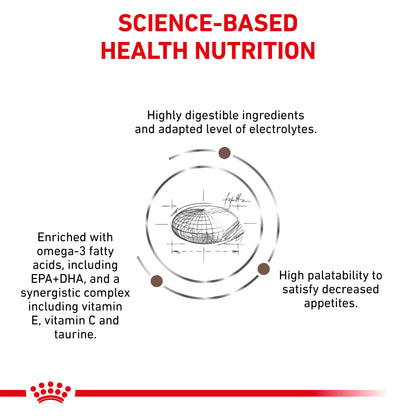 Royal Canin Gastrointestinal Moderate Calorie Adult Dry Cat Food