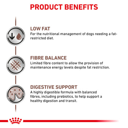 Royal Canin Gastrointestinal High Fibre Wet Dog Food