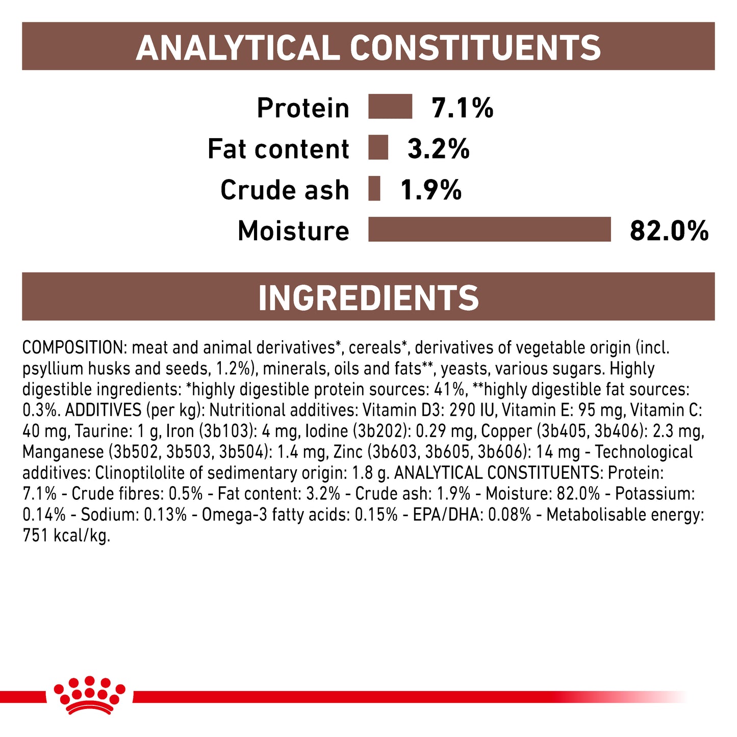 Royal Canin Gastrointestinal Fibre Response Thin Slices in Gravy Adult Wet Cat Food 12 x 85g