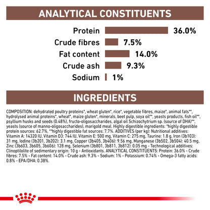 Royal Canin Gastrointestinal Hairball Adult Dry Cat Food