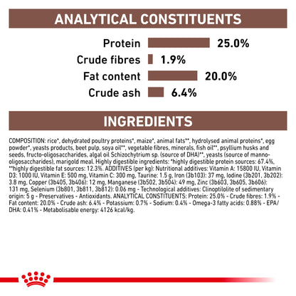 Royal Canin Gastrointestinal Adult Dry Dog Food