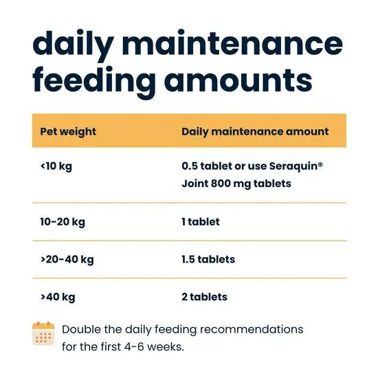 Seraquin® Joint 2g Tablets for Dogs Over 10kg