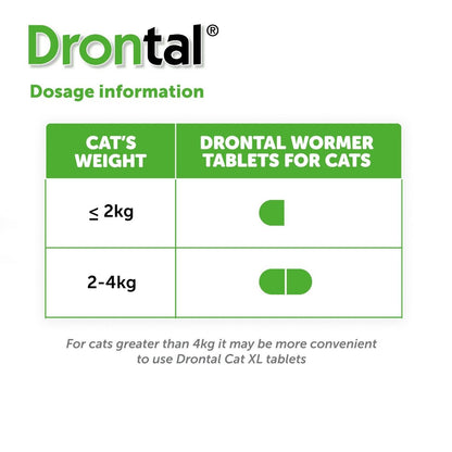 Drontal Wormer Tablets for Small and Medium Cats (2 to 4kg)