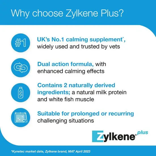 Zylkene® Plus Calming Supplement Capsules For Dogs & Cats