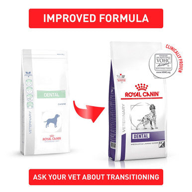 Dental Dry Dog Food