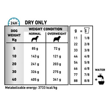 Royal Canin Hypoallergenic Moderate Calorie Adult Dry Dog Food