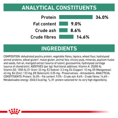 Royal Canin Satiety Adult Dry Cat Food Medic Animal MedicAnimal