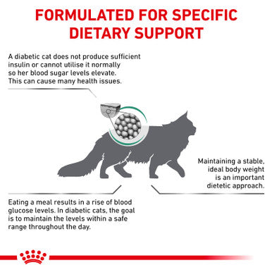 Royal Canin Veterinary Diet Diabetic Adult Dry Cat Food Medic