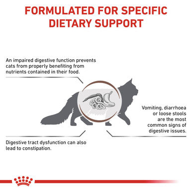 Royal Canin Veterinary Care Fibre Response Adult Dry Cat Food