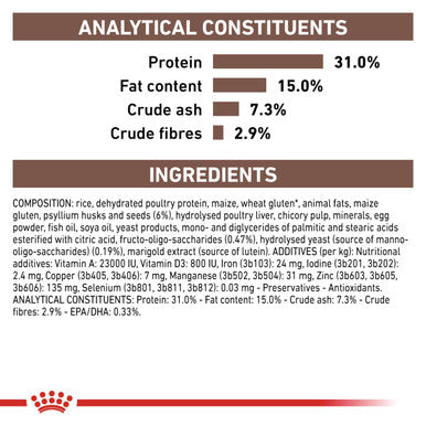 Royal Canin Veterinary Care Fibre Response Adult Dry Cat Food