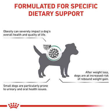 Royal Canin Satiety Small Adult Dry Dog Food