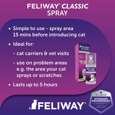 Feliway Classic Calming Cat Spray Medic Animal – MedicAnimal