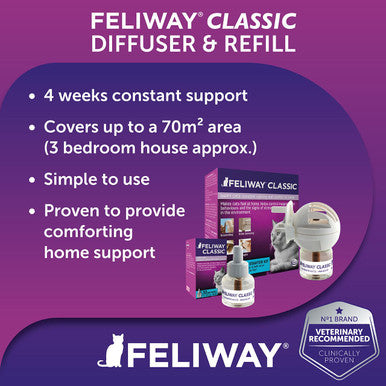Feliway Refill Diffuser (30 Days)