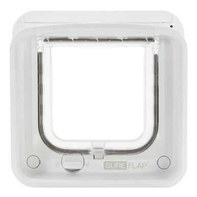 Sureflap dual sales