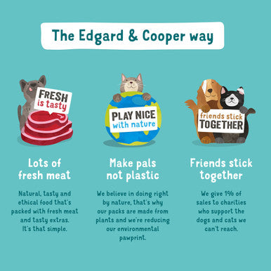 Edgard Cooper Gluten Free Range Organic Free Adult Dry Dog Food Turkey Chicken