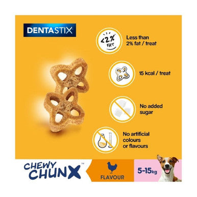 Pedigree Dentastix Chewy Chunx Mini Dog Treats Chicken