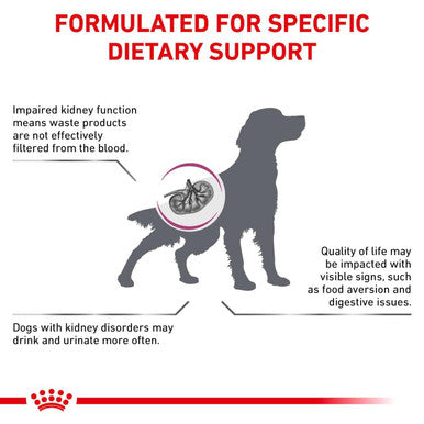 Royal Canin Renal Special Adult Dry Dog Food
