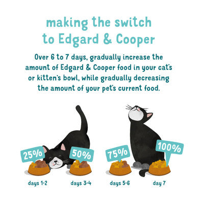 Edgard Cooper Adult Grain free Wet Cat Food with Organic Chicken