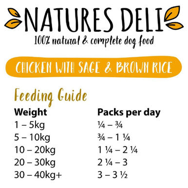 Natures Deli Variety Wet Dog Food Pack