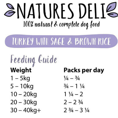 Natures Deli Variety Wet Dog Food Pack