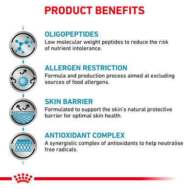 Royal Canin Anallergenic Adult Dry Cat Food Medic Animal